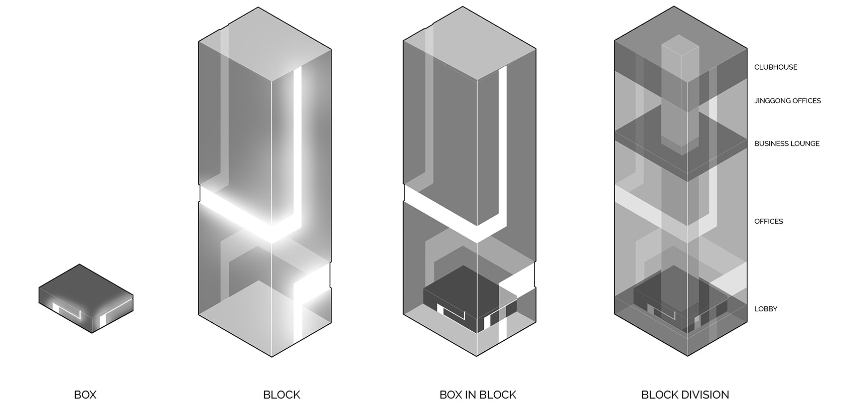 Interior Design Jakarta
